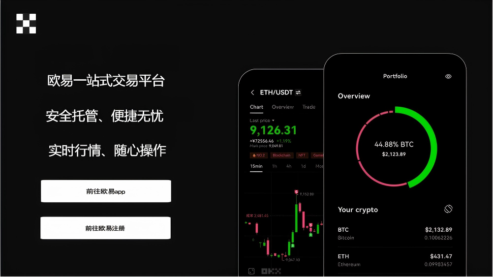 bitcoin交易app下载页面展示